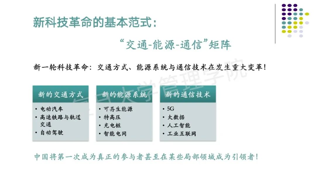 真实临桂现状有发展么_有机产业发展现状与趋势_粘胶长丝产业趋势