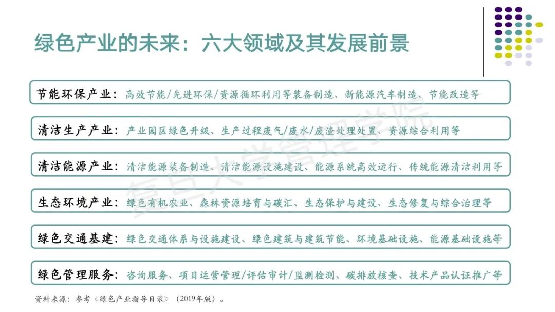 有机产业发展现状与趋势_粘胶长丝产业趋势_真实临桂现状有发展么