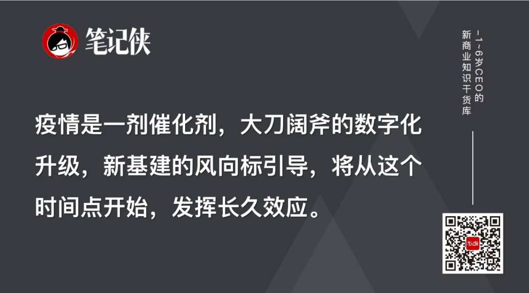 有机农业的痛点_螺纹凸点套套，痛_有胸口右旁边点痛