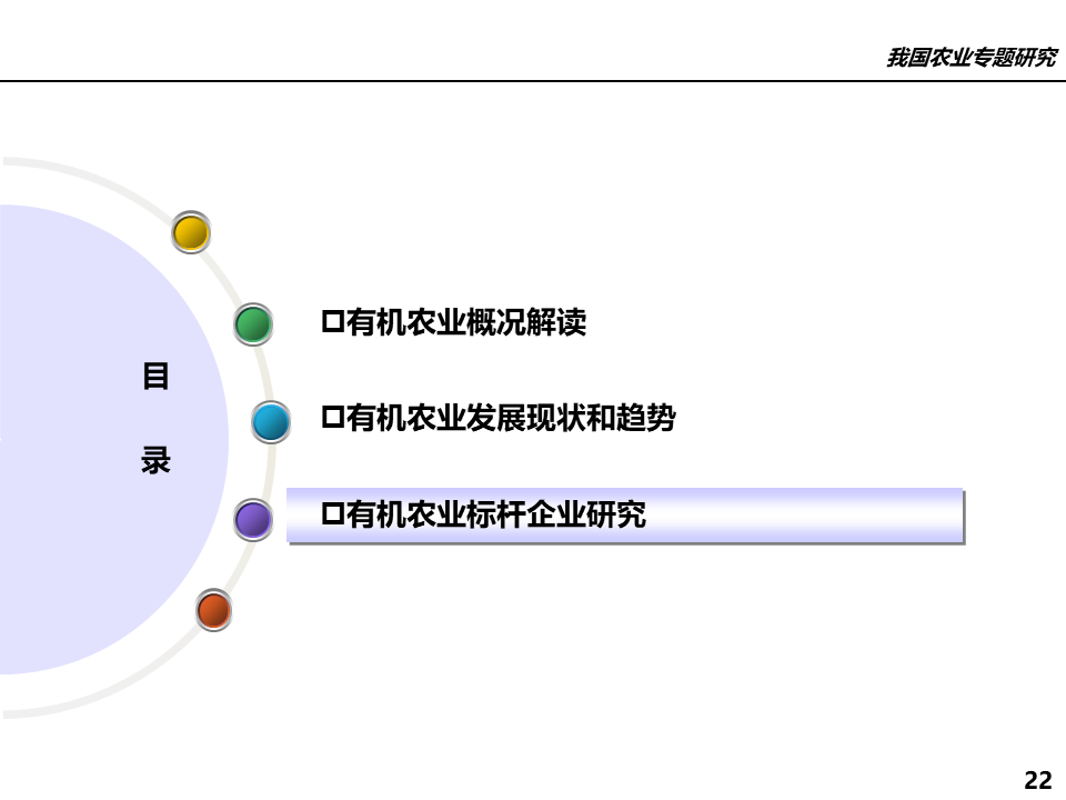 有机农业行业_属于农业方面的行业有_农业行业网站模板