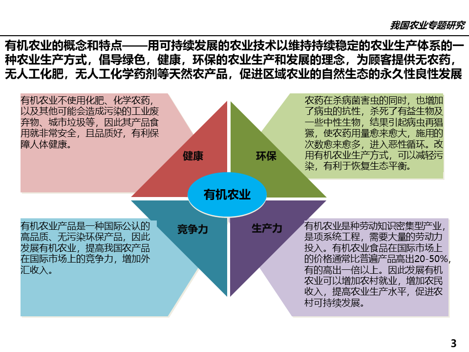 农业行业网站模板_有机农业行业_属于农业方面的行业有