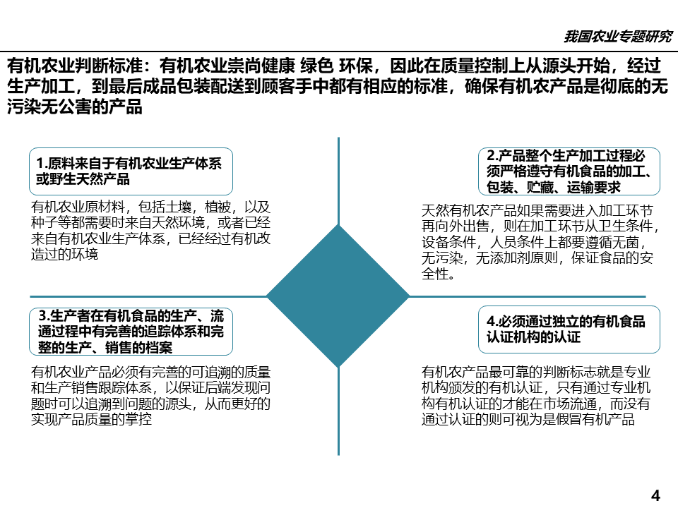 农业行业网站模板_有机农业行业_属于农业方面的行业有