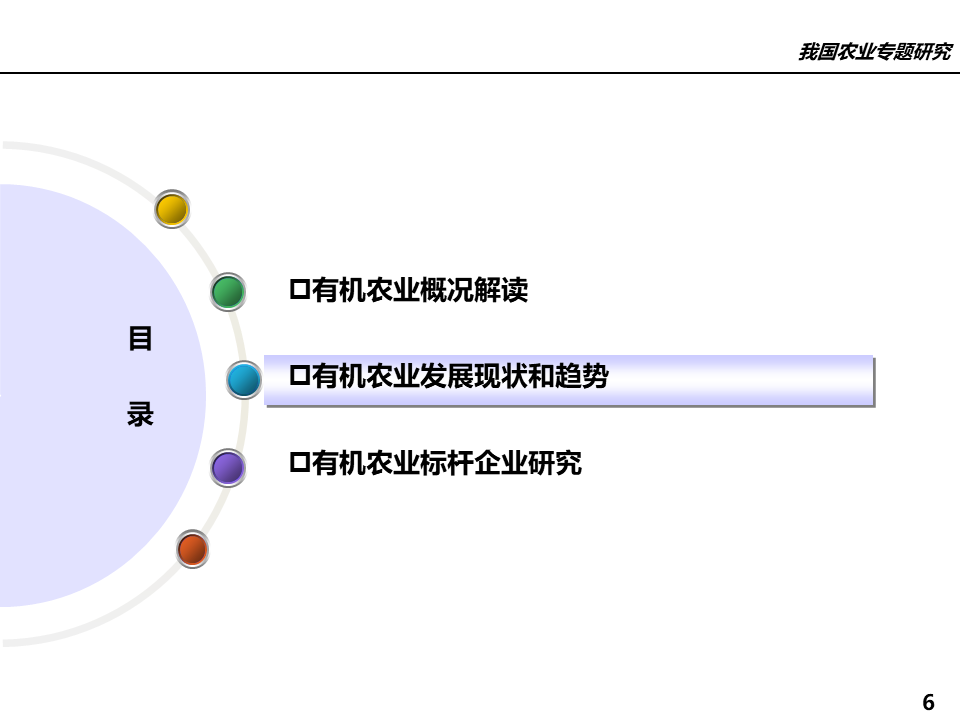 农业行业网站模板_属于农业方面的行业有_有机农业行业