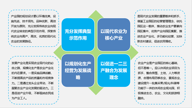 未来10年商铺的前景_未来那些行业有前景_有机农业未来5年前景