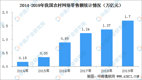 有机农业的痛点_哥哥温柔点痛 书包网_眼睛有血丝 痛 有眼屎