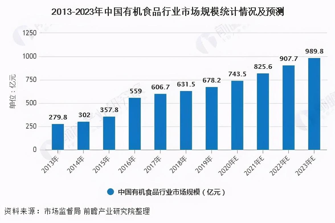 一夜缠绵哥哥温柔点痛_棘角育苗.点抪种植点抪机_有机农业的痛点