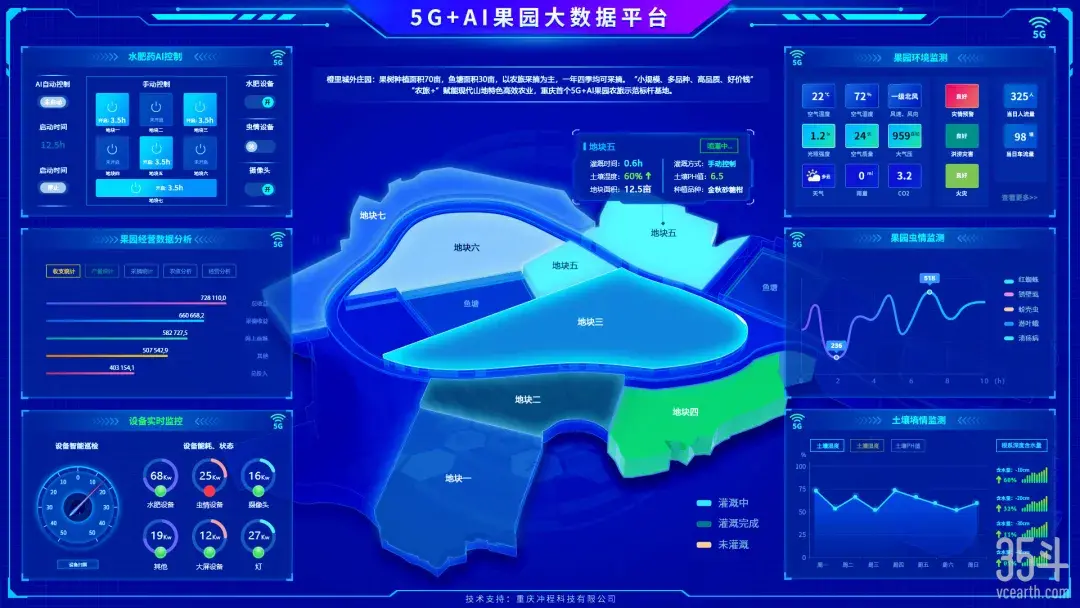 有机农业的痛点_点佰趣点刷是一清机吗_螺纹凸点套套，痛