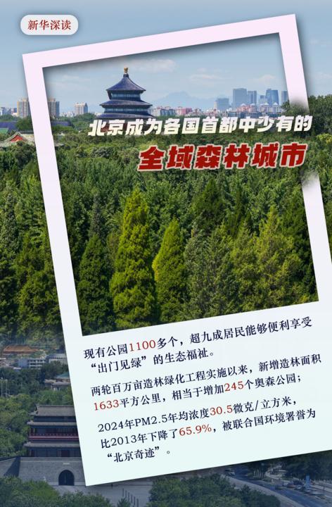 北京大城市病治理_北京有机农业产业联盟_北京减量发展模式