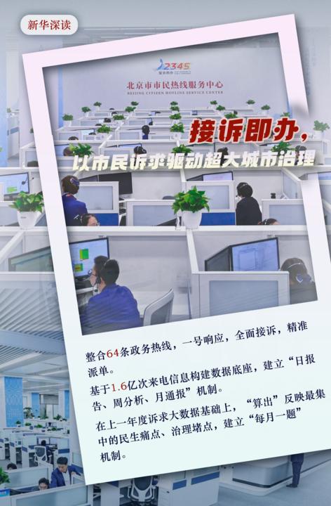 北京减量发展模式_北京大城市病治理_北京有机农业产业联盟