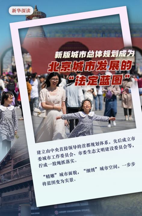 北京减量发展模式_北京有机农业产业联盟_北京大城市病治理
