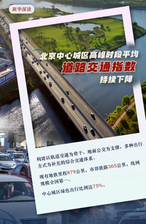 北京大城市病治理_北京减量发展模式_北京有机农业产业联盟