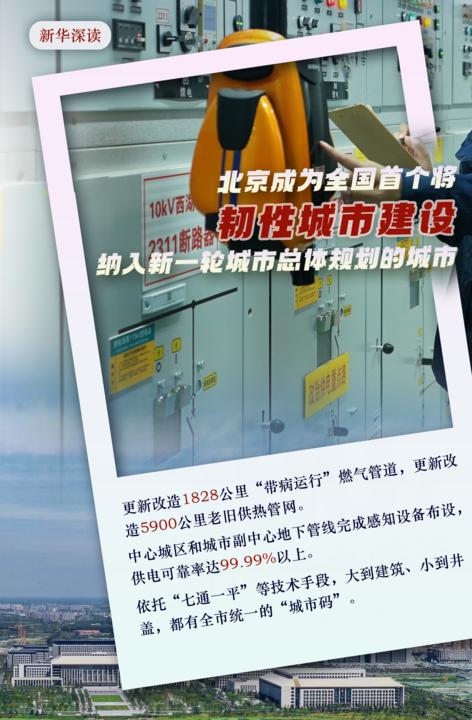 北京有机农业产业联盟_北京大城市病治理_北京减量发展模式